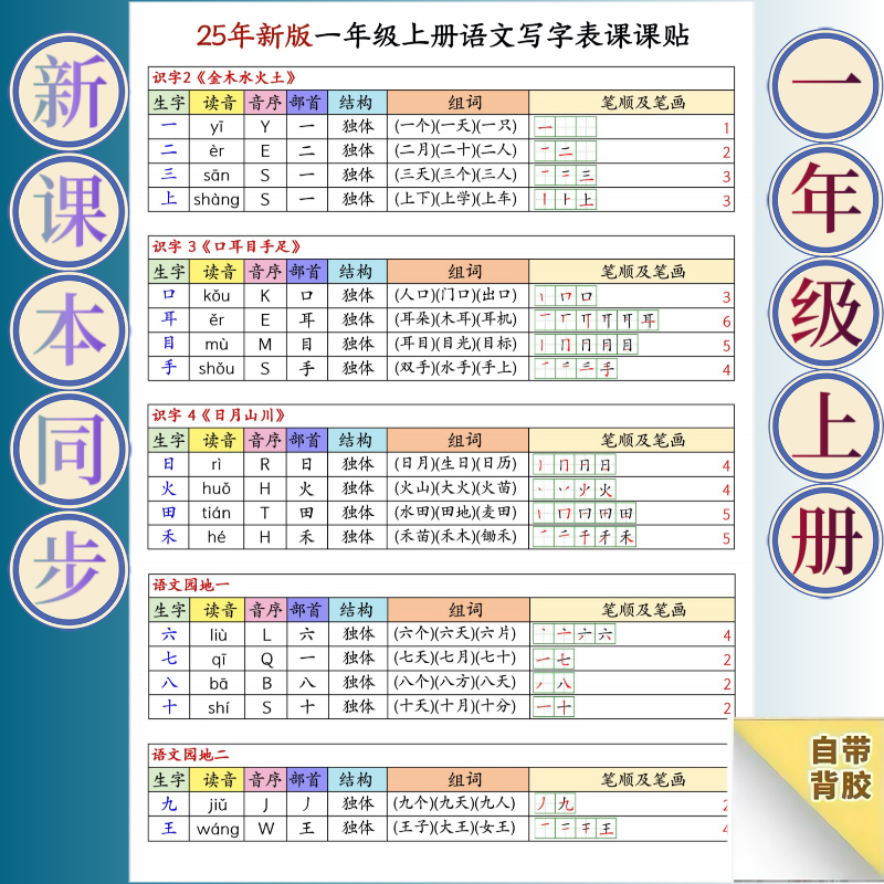 2025新版一年级语文上册透明款课课贴不干胶透明款课课贴一课一贴