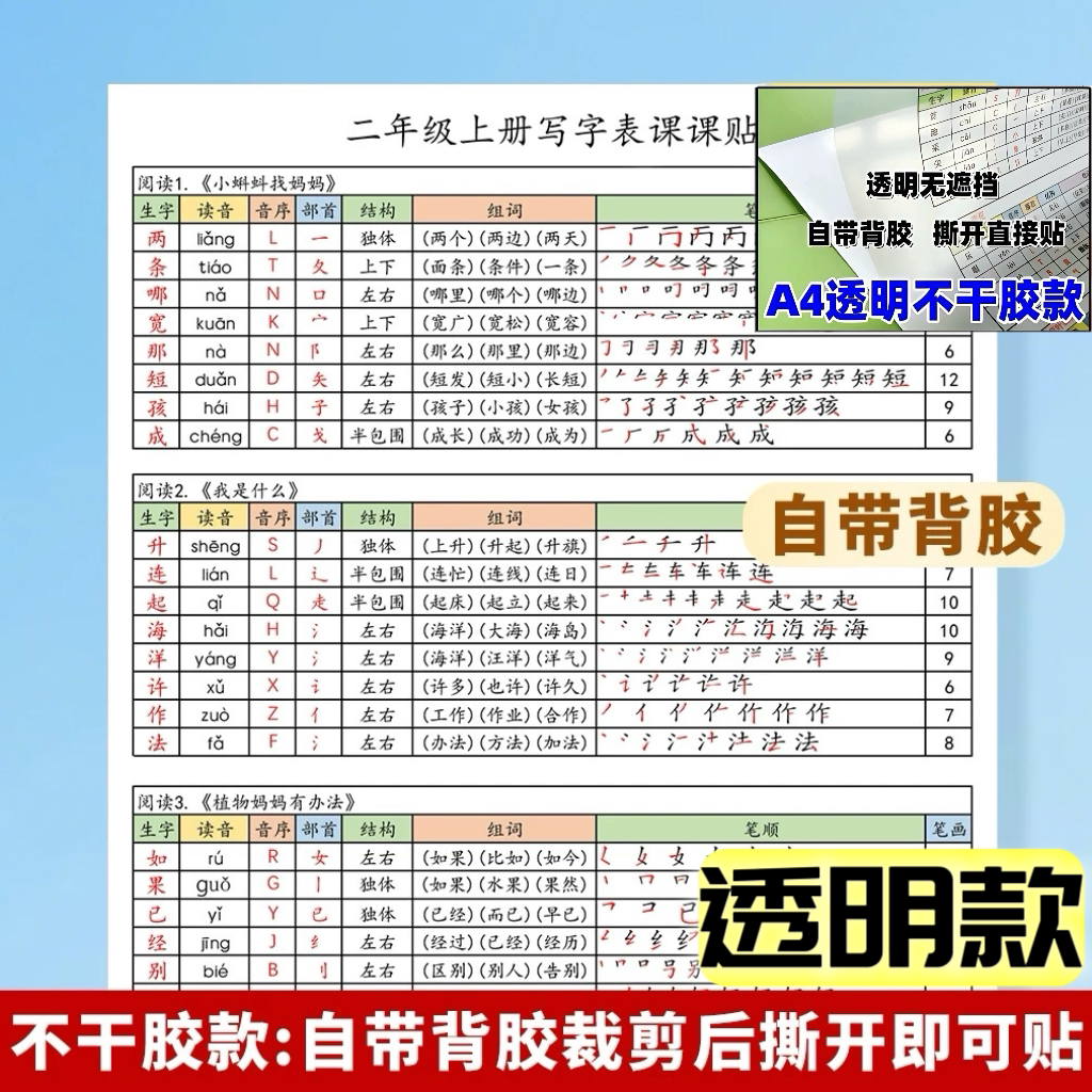 2026新版人教版小学语文二年级上册课课贴生字组词笔画笔顺透明款