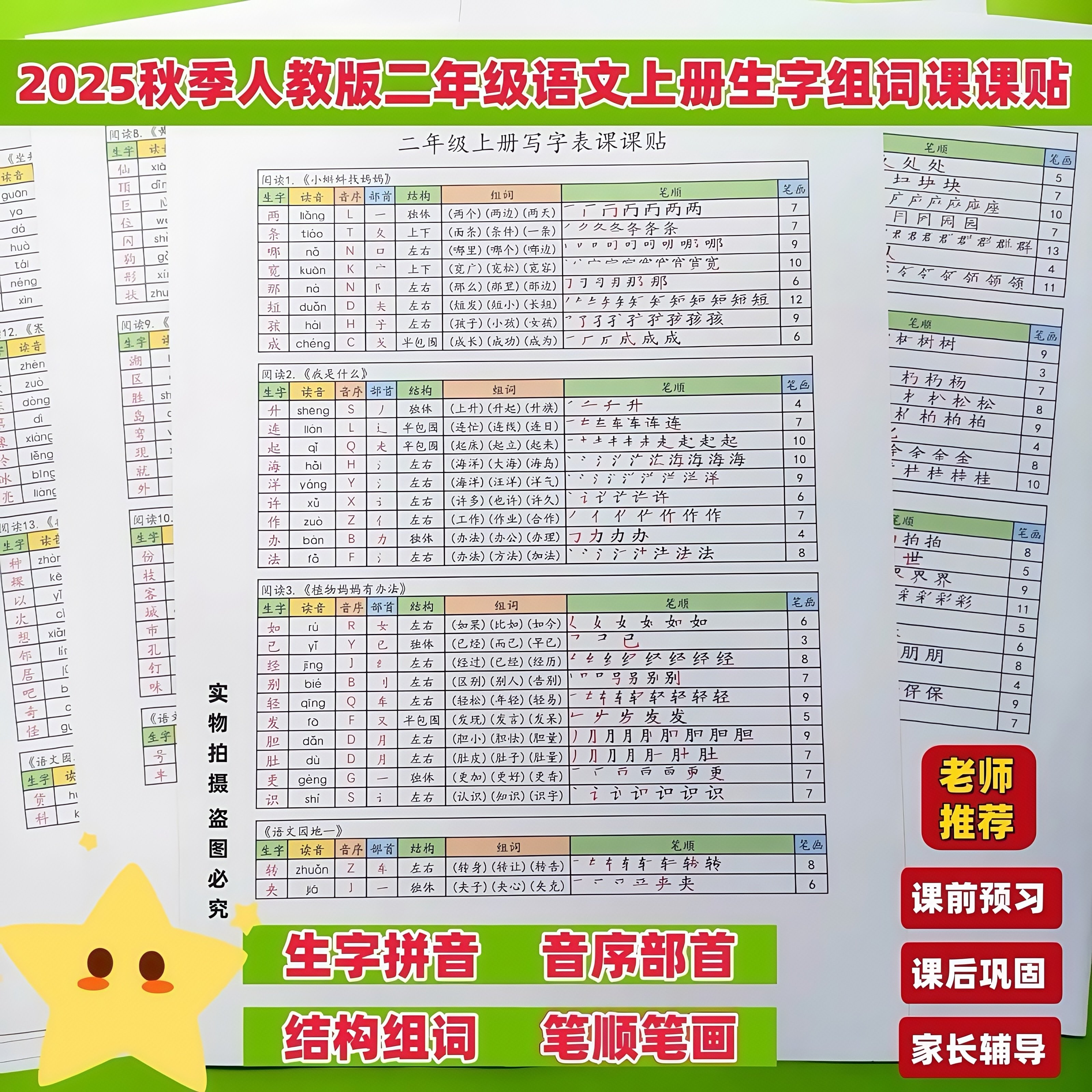 2025新版一年级语文上册透明款课课贴不干胶音序部首结构组词笔顺