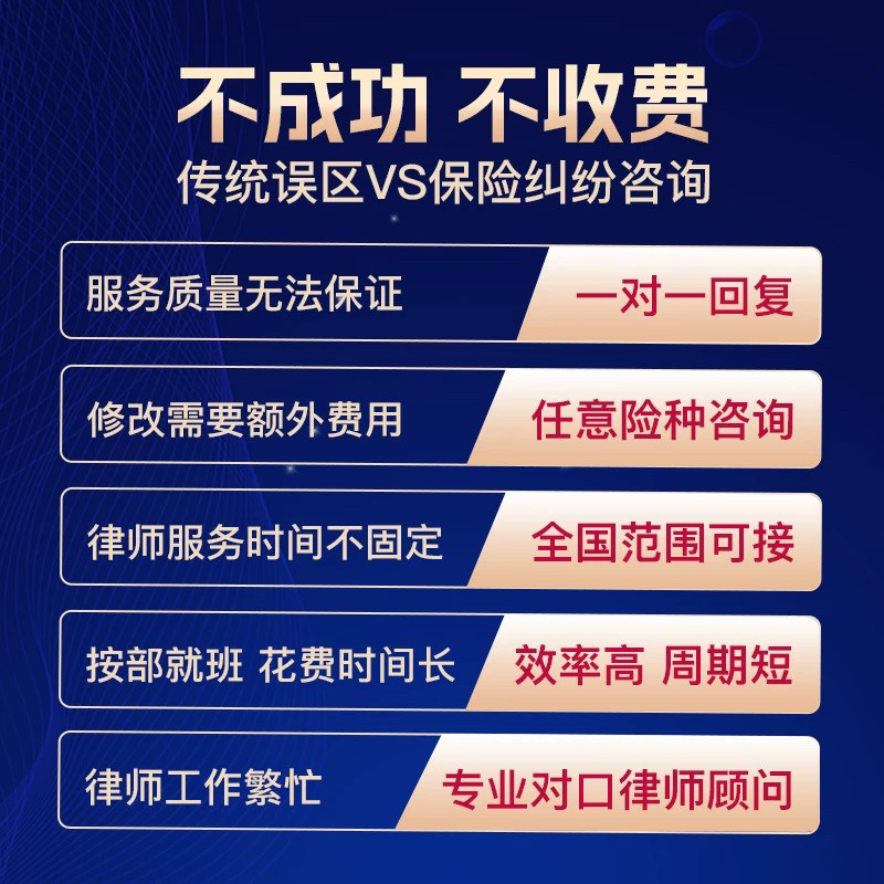 高效保险咨询理赔方案一对一服务解答保险咨询理赔诉讼委托指导