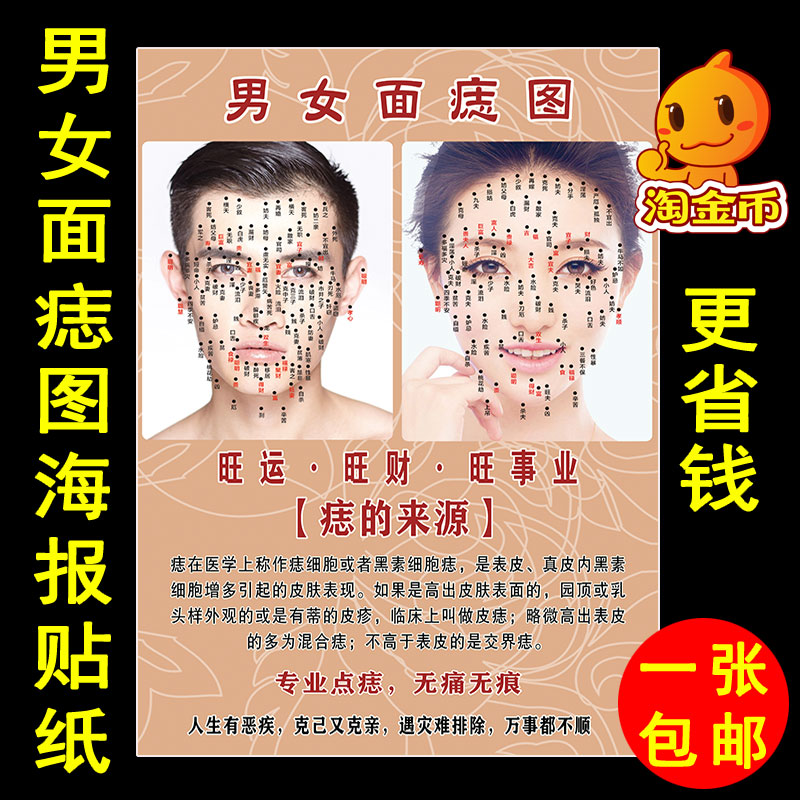 男女面痣图美容院宣传广告画 脸部取痣面相图复古海报挂图墙贴纸