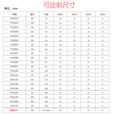 聚氨酯橡胶无动力滚筒双轴承静音滚轮耐磨托辊胶辊胶轮定做包胶轮