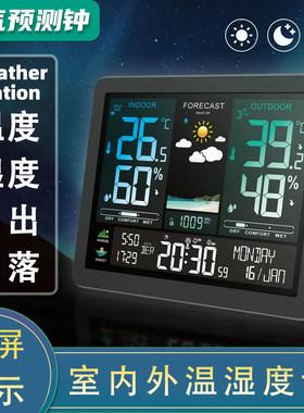 holdpeal大屏显示温湿度计