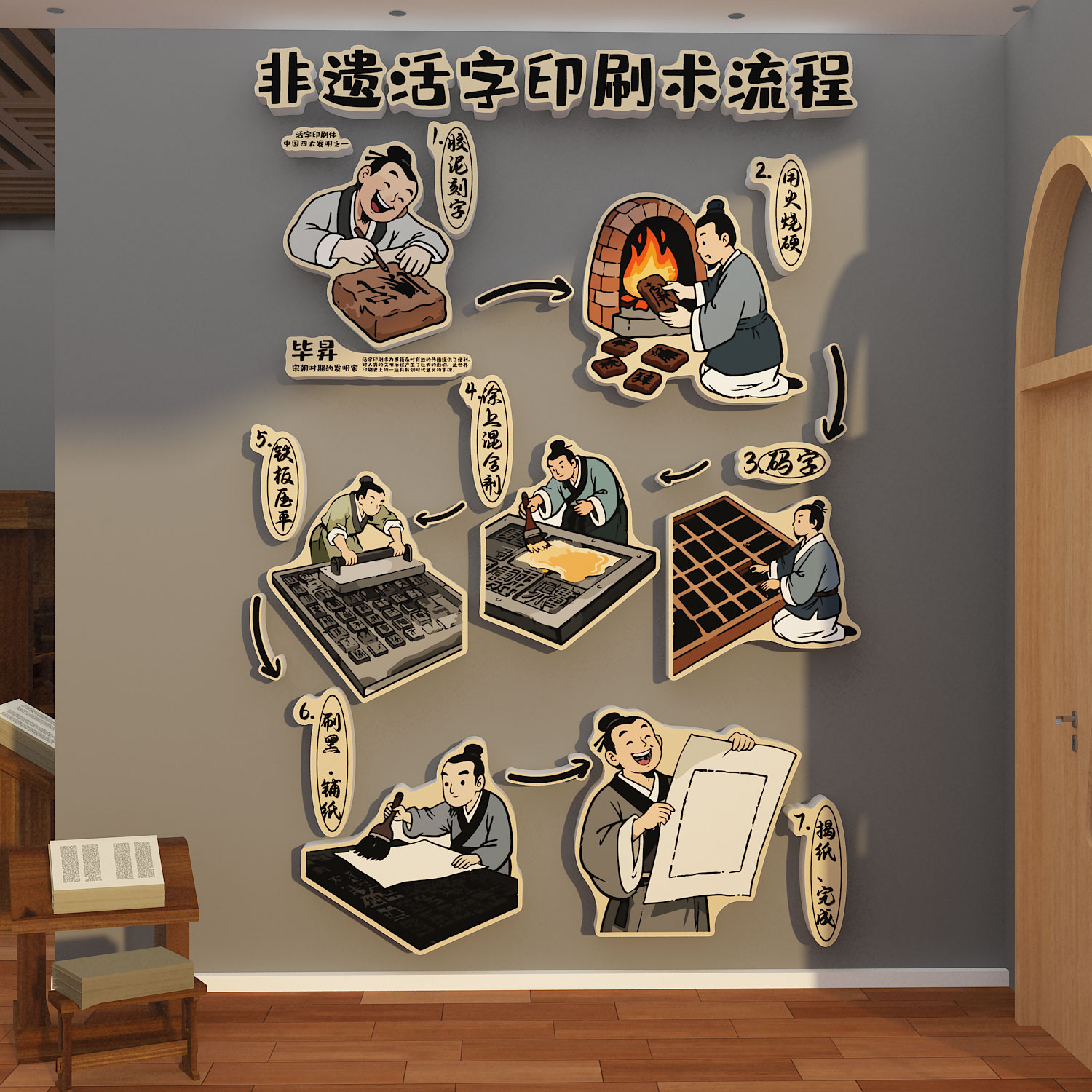 非遗活字印刷术环创幼儿园墙面