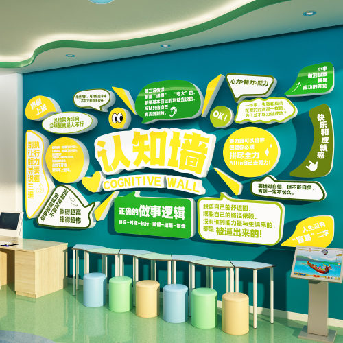 心理咨询室布置心灵驿站辅导班文化墙面托管认知装饰挂图画幼儿园
