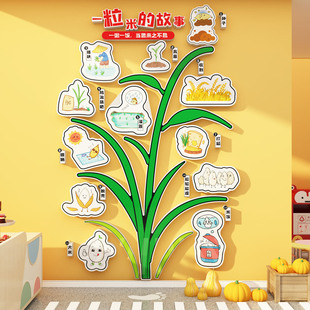 幼儿园大厅一粒米的故事环创主题走廊食堂文化墙面装饰布置贴挂画