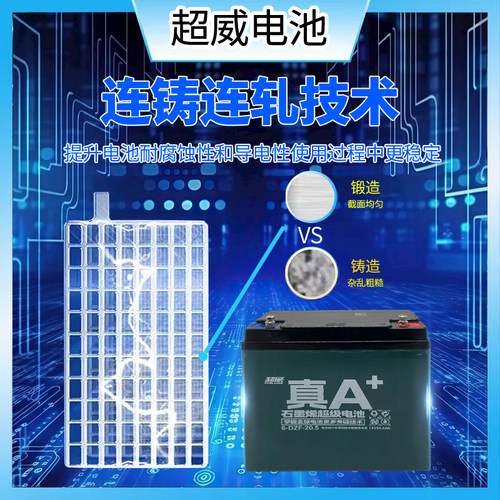 超威48伏60伏20三轮车二轮车