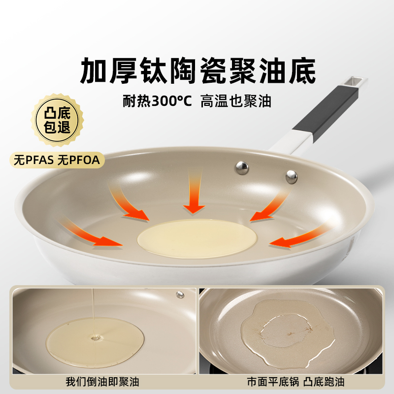 莱德斯 304不锈钢不粘聚油锅家用平底锅牛排煎锅燃气电磁炉通用