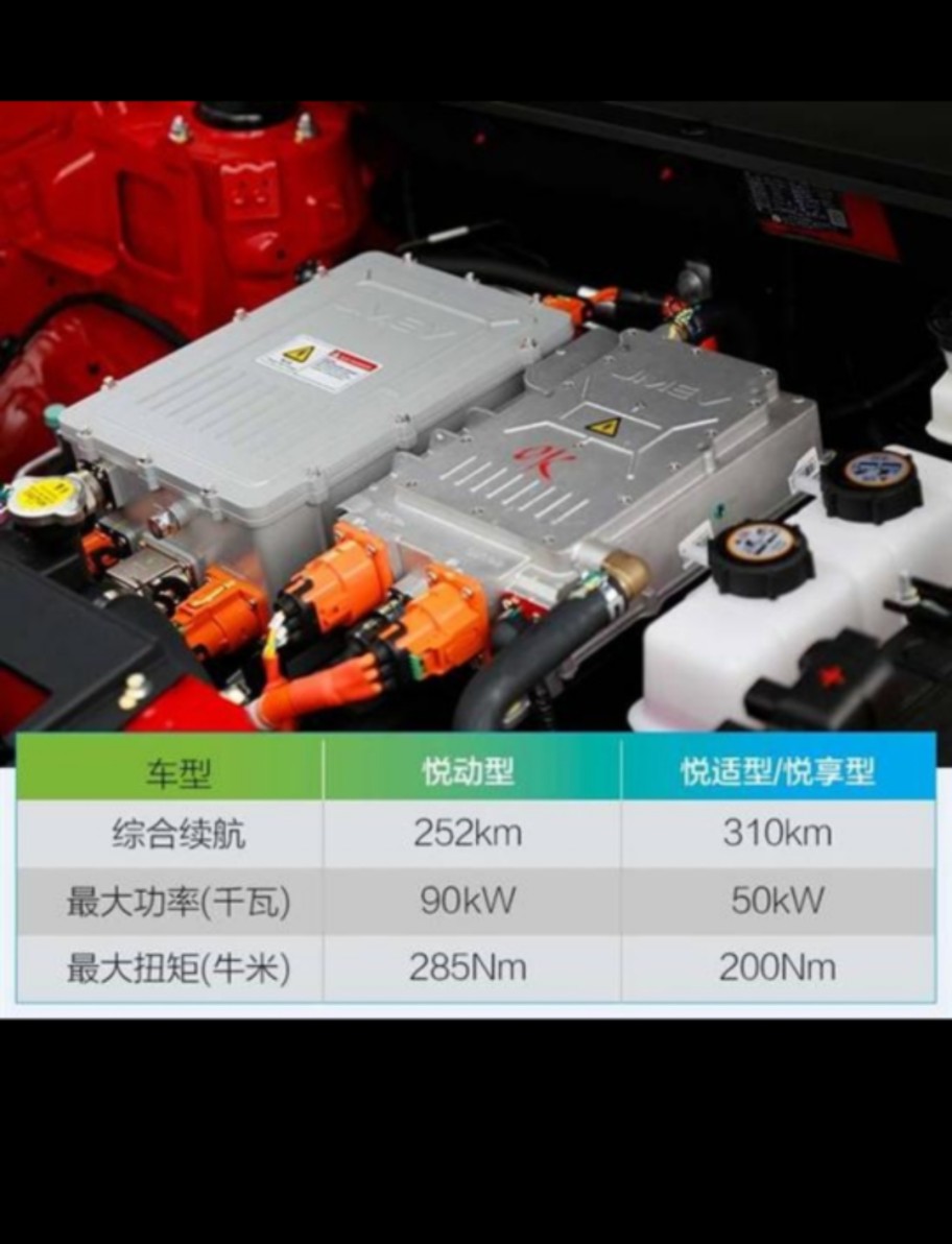 江铃e400车载充电机,obc一体机.充电抢,充电机
