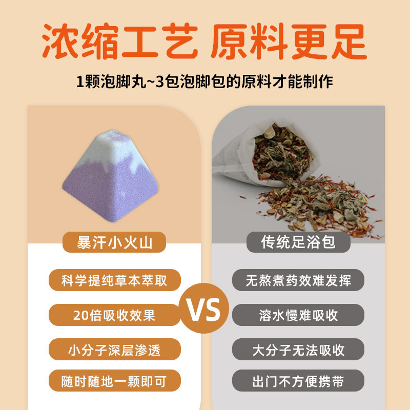 小火山足浴球艾草浴盐速溶精油泡脚丸暴汗草本泡脚球现货图片