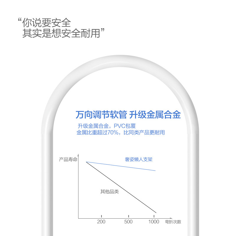 Support téléphone portable - Ref 1363421 Image 3