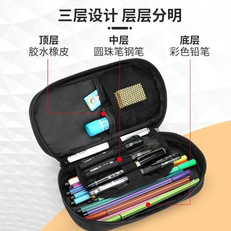 查尔斯小火车笔袋学生笔袋文具袋文具盒涤纶材质火车蜘蛛网红同款