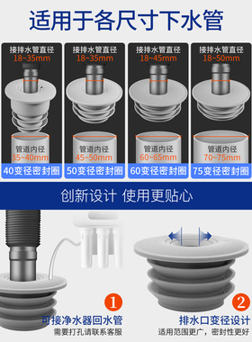 下水管密封圈硅胶防臭盖下水道防虫神器卫生间地漏塞反味堵口器