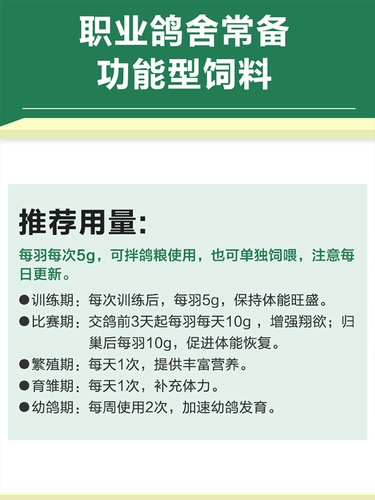 Ганноверский высококачественный голубиный зерно сорго сорго пшеница перец перец перец.