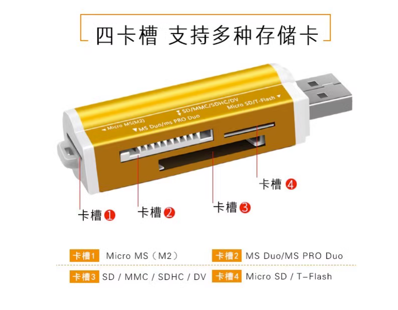 数码微单单反相机SD/TF/MS 卡三合一索尼记忆棒短棒通用读卡器