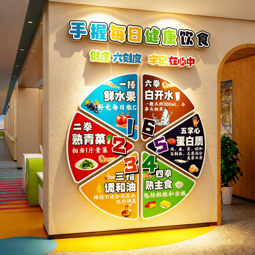 手握健康小屋饮食挂图膳体重管理医院门诊体检文化墙海报贴文化