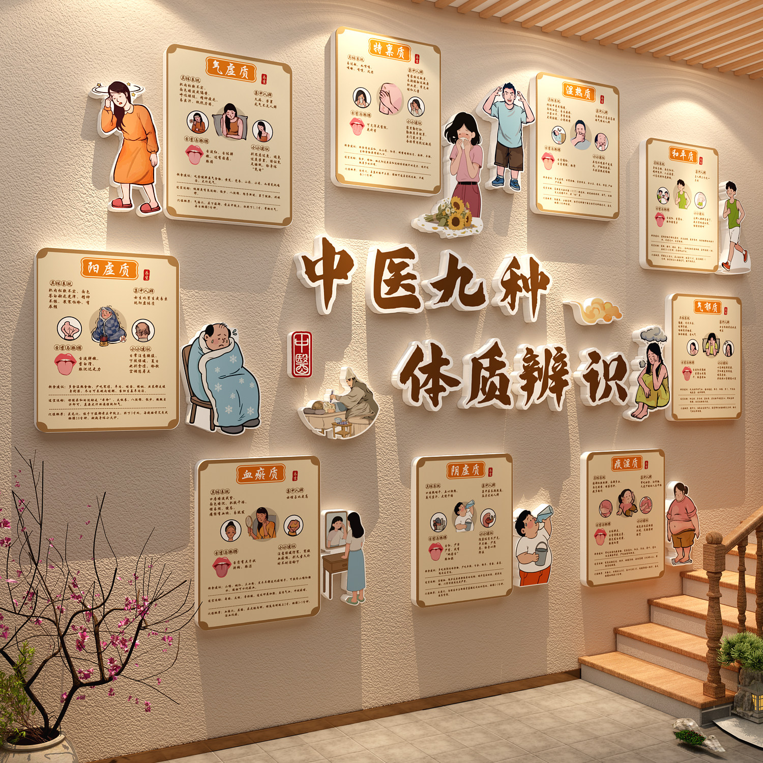 网红养生装饰九种体质挂图中医馆氛围布置墙面美容院形象背景宣传
