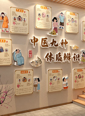 网红养生装饰九种体质挂图中医馆氛围布置墙面美容院形象背景宣传