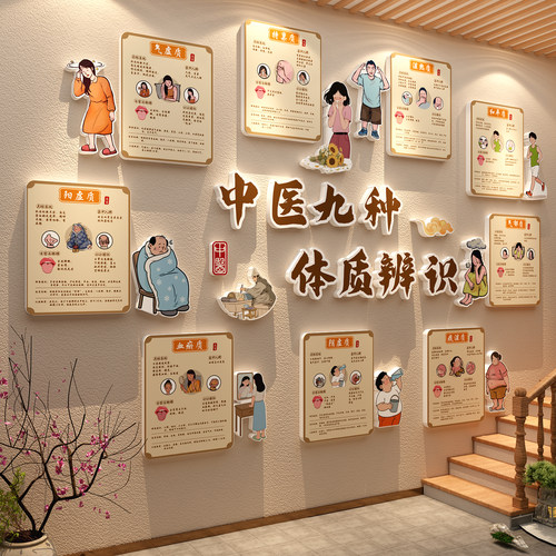 网红养生装饰九种体质挂图中医馆氛围布置墙面美容院形象背景宣传