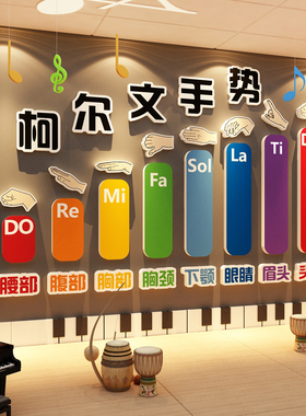 科柯尔文化手势声音乐教室墙面装饰布置钢琴行幼儿园环创贴纸功能