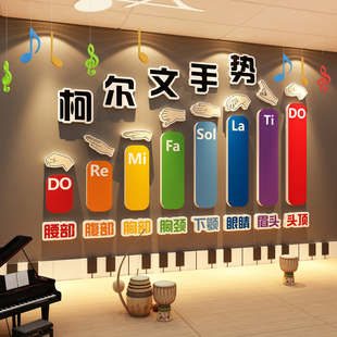 科柯尔文化手势声音乐教室墙面装饰布置钢琴行幼儿园环创贴纸功能