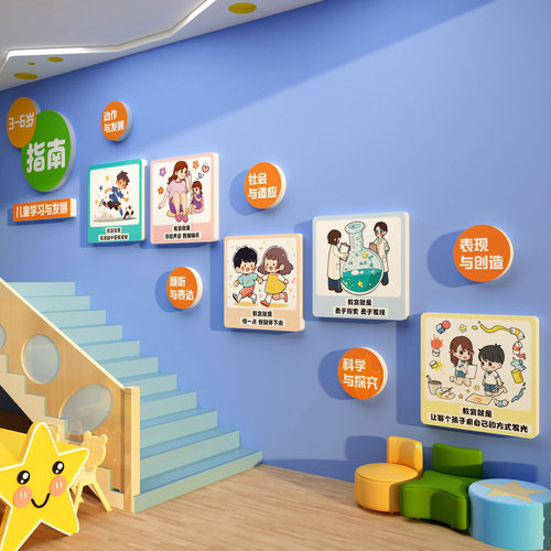 幼儿园楼梯墙面装饰3-6岁童学习发展指南环创托管班文化主题设计