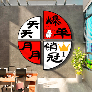 办公室墙面装饰企业文化氛围布置爆单销售冠部司形象背景励志标语