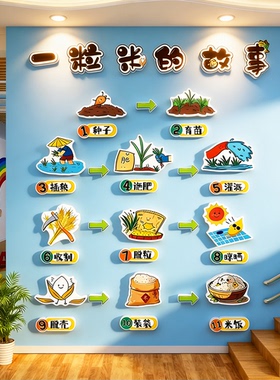 幼儿园楼梯走廊墙面装饰环创主题成品文化托管班食育一粒米的故事