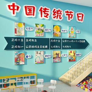 中国传统节日幼儿园墙面装饰班楼梯教室环创主题成品布置文化贴画