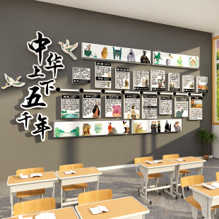 教室装饰班级中华上下五千年环创历史朝代画传统文化国风小学布置