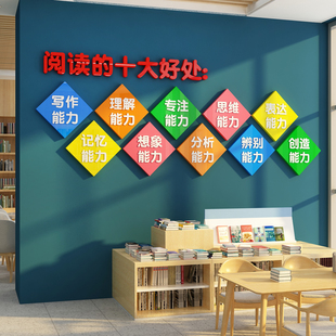 儿童阅读览图书角布置绘本馆环创墙面装饰文化托管机构中心形象贴