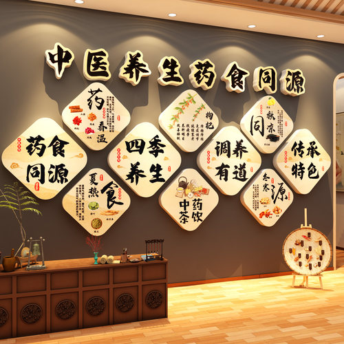 药膳食同源中草店医养生馆软装饰氛围布置挂画形象墙文化宣传海报