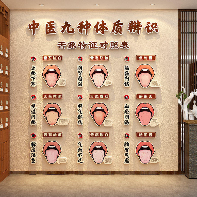 中医馆养生氛围装饰挂画