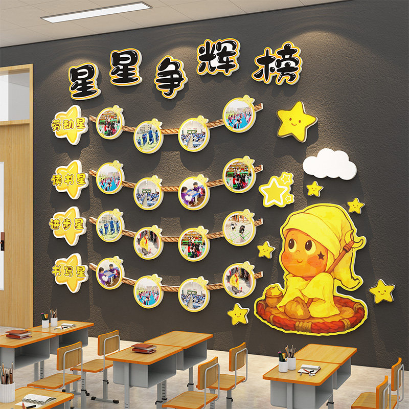 班级之星争优人墙贴幼儿园教室