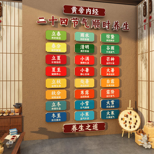 24二十四节气中医养生馆墙面装饰氛围布置古风文化形象挂画牌背景