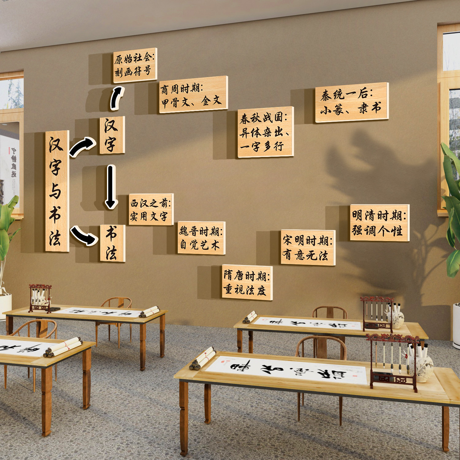 书法教室布置装饰墙面贴纸汉字的演变培训班文化环创背景挂画发展
