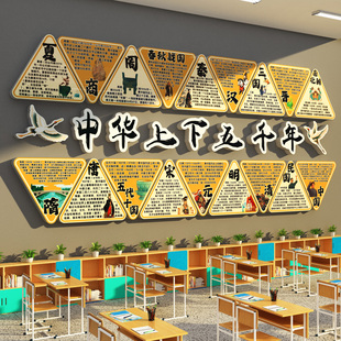 教室装 饰班级布置初中国华上下五千年历史朝代传统文化主题墙贴创