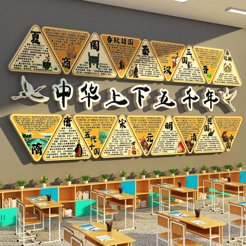 教室装饰班级布置初中国华上下五千年历史朝代传统文化主题墙贴创