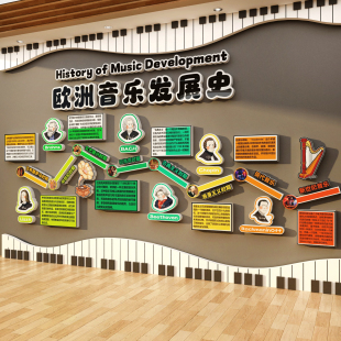 饰钢琴房行键盘机构文化墙面幼儿园环创贴 音乐区会教室氛围布置装