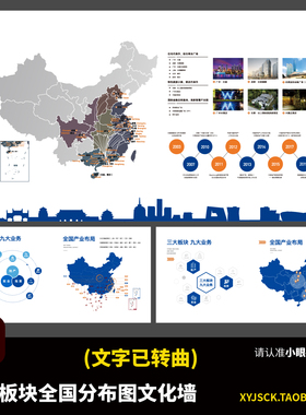 3面蓝色企业产业板块全国分布图文化墙展板设计素材AI设计文件