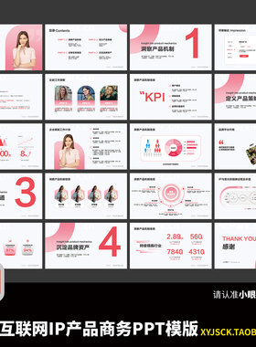 代简约风格PPT设计素材粉色互联网IP产品商务PPT排版模板现