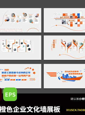 橙色活跃企业简介发展历程文化理念员工天地文化墙展板AI矢量文件