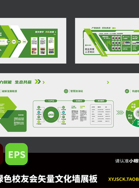 三面绿色高校校友会校企共育人才AI矢量展厅文化墙展板eps格式