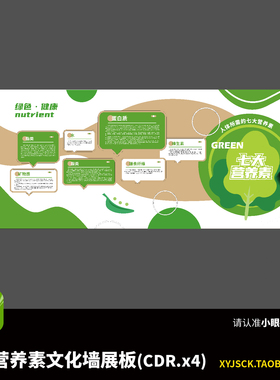 绿色健康七大营养素文化墙展板蛋白质水维生素素材CDR格式X4版本