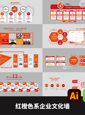 红橙色系企业文化墙矢量AI素材六项精进企业介绍管理协会墙面EPS