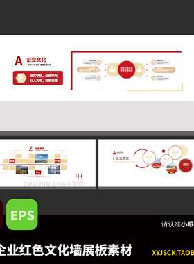 企业红色文化墙展板公司介绍发展历程经营理念文化墙AI文件eps