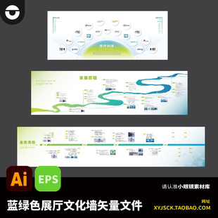 蓝绿色环保科技展厅文化墙发展历程业务流程背景板展板AI矢量文件