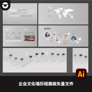 企业文化墙发展历程业务分布业务布局科技展厅墙面AI矢量文件