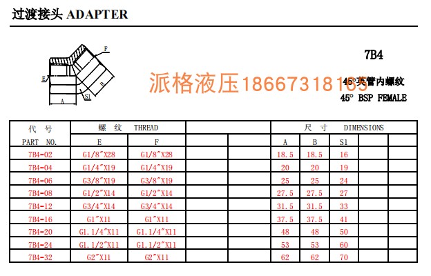 厂家直销液压碳钢7B4接头45°卡套式