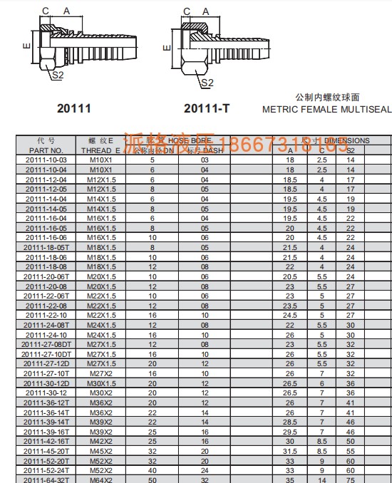 厂家直销液压卡套式接头20111接头高压油管接头